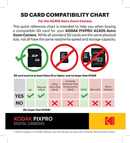 KODAK PIXPRO AZ405-BK 20MP Digital Camera 40X Optical Zoom 24mm Wide Angle Lens Optical Image Stabilization 1080P Full HD Video 3" LCD Vlogging Camera (Black)