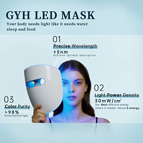 GYH LED Face Mask, Red Light Mask for Face, Wireless High Dose Red LED Mask, Infrared Light & Blue LED Mask Skincare, Anti-ageing, Cloud-SS(RB-030)