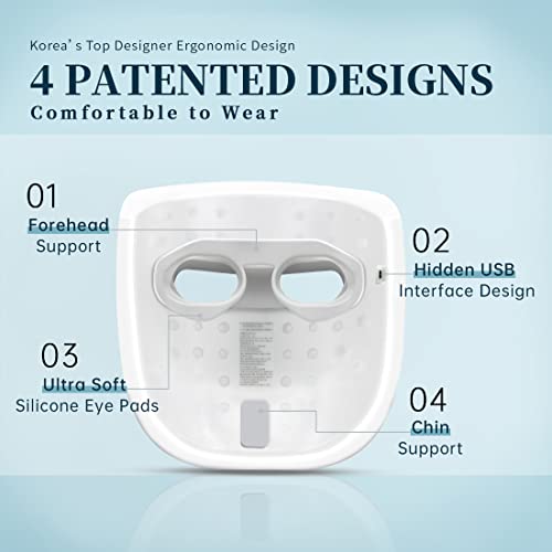 GYH LED Face Mask, Red Light Mask for Face, Wireless High Dose Red LED Mask, Infrared Light & Blue LED Mask Skincare, Anti-ageing, Cloud-SS(RB-030)